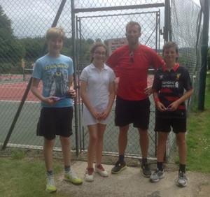 14 & Under Open event small